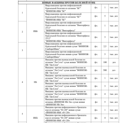 vaccine_table.01