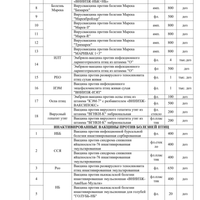 vaccine_table.02