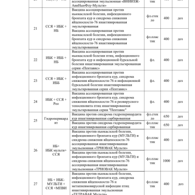 vaccine_table.04