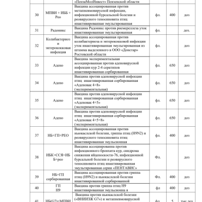 vaccine_table.05