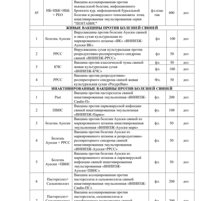 vaccine_table.06