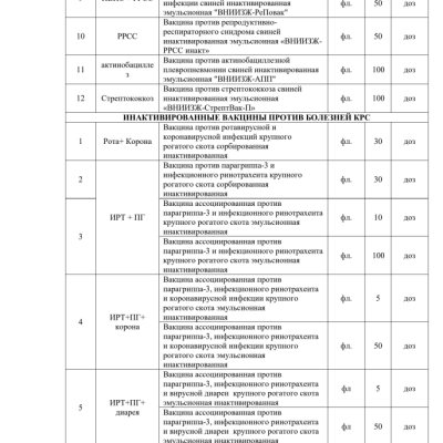 vaccine_table.07