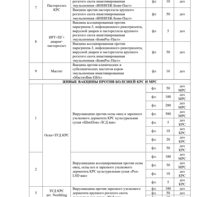 vaccine_table.08