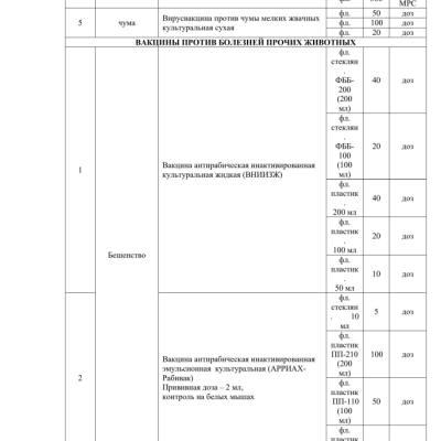 vaccine_table.09