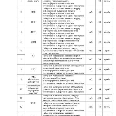 vaccine_table.11