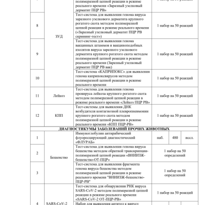 vaccine_table.13