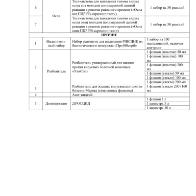 vaccine_table.14